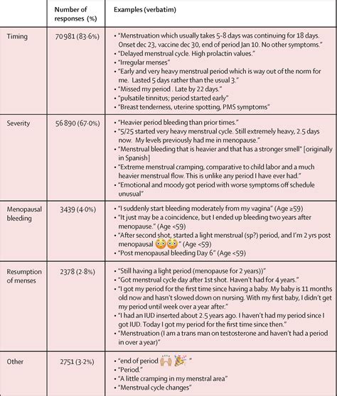 Little Bleeding After Period | atelier-yuwa.ciao.jp