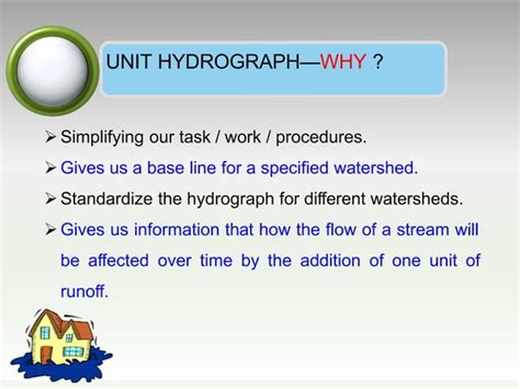 Image result for Unit Hydrograph Applications
