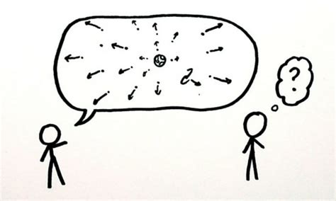 Basic Science and Technology Videos 的图像结果