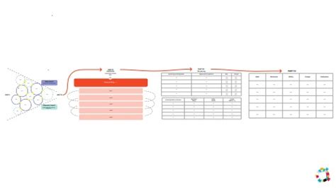 Image result for Example About Filing StructureMap