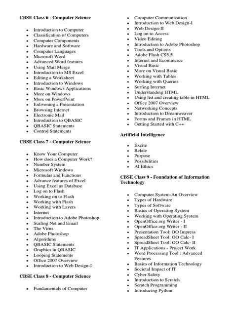 Image result for Class 6 Computer Subject