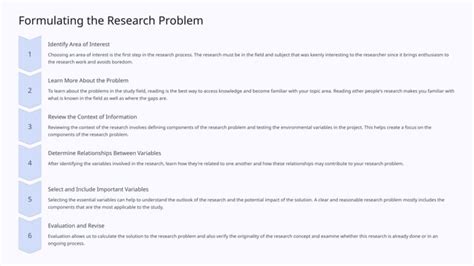 Image result for Research Problem Identification