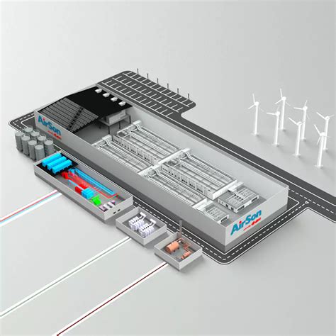 Promoting Local Production 的图像结果