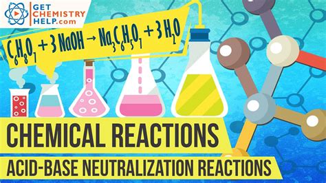 Image result for Acid and Base Neutralization