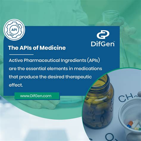 Aveva Drug Delivery Systems on LinkedIn: #medfacts #healthcarebasics