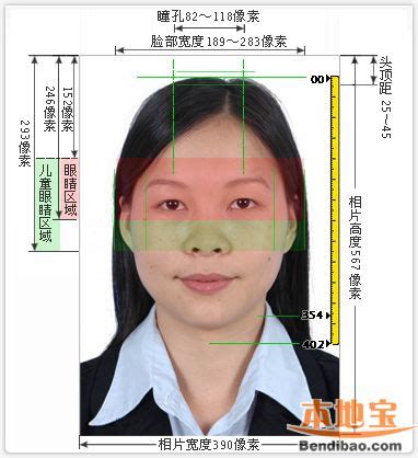 中华人民共和国出入境证件数字相片技术标准- 北京本地宝