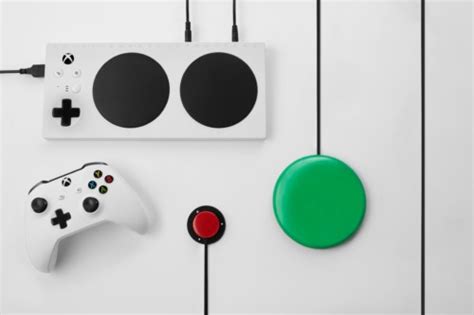 Image result for Controller Development Java