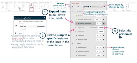 Image result for Fix Scan