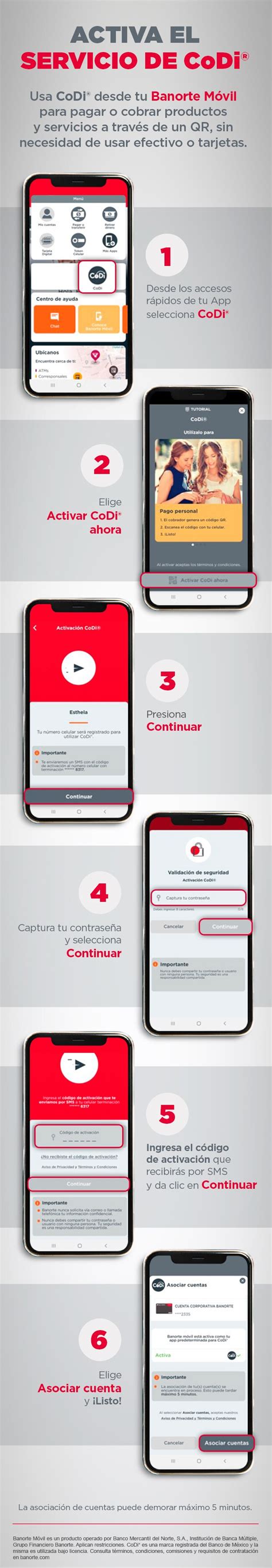 Activación de Codi®