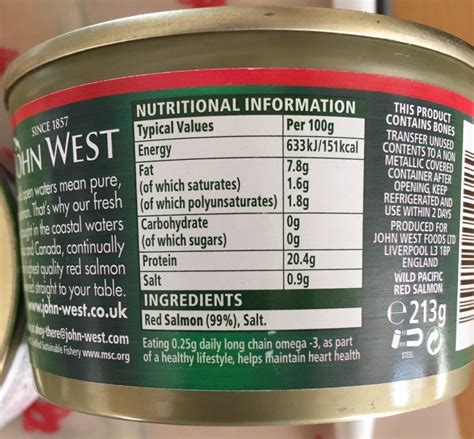 Canned Salmon Nutrition