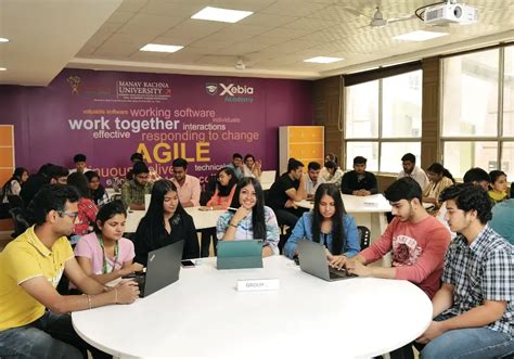 Research & Innovation - Overviews | MRIIRS