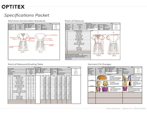 Image result for Grading Dress Pattern