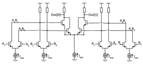 A 3.2 GHz Injection-Locked Ring Oscillator-Based Phase-Locked-Loop for ...