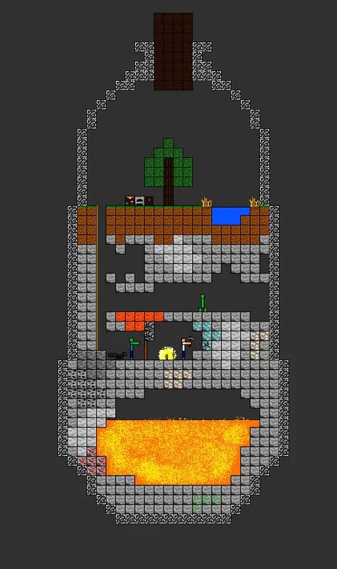 Image result for Minecraft Problem Solving