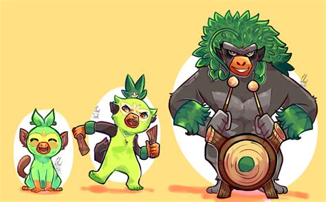 Image result for Grookey Evolution Line