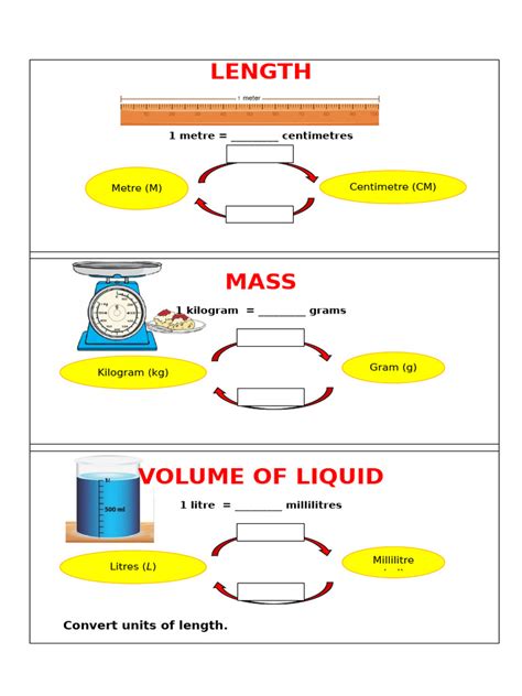 How to Convert Units of Measurement Using Fraction 的图像结果
