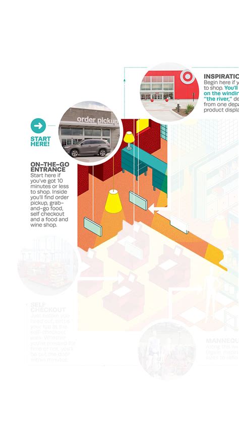 Small Target Store 的图像结果