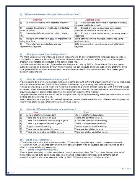 Image result for Java Programming Language Cheat Sheet