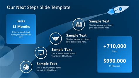 Image result for Next Steps Timeline Slide Template