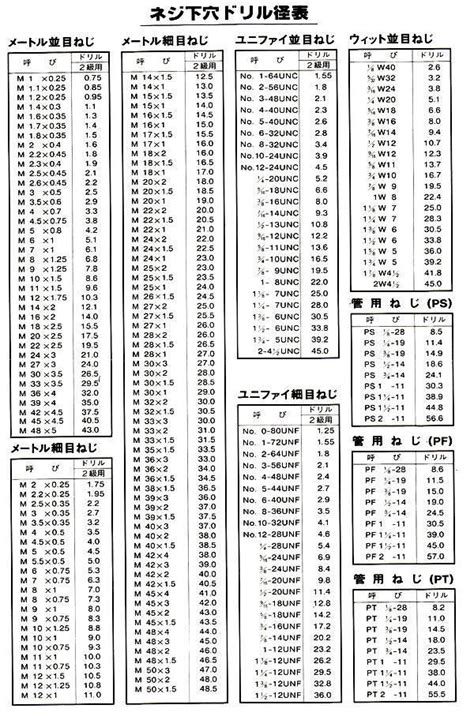 Visual Basic .Net Parte 1 6 的图像结果