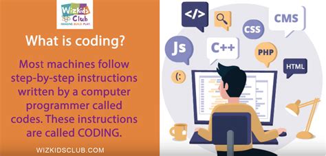 Coding Explained 的图像结果