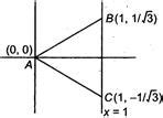 The pair of straight lines x2-3y2=0 and the line x=1 form a triangle ...