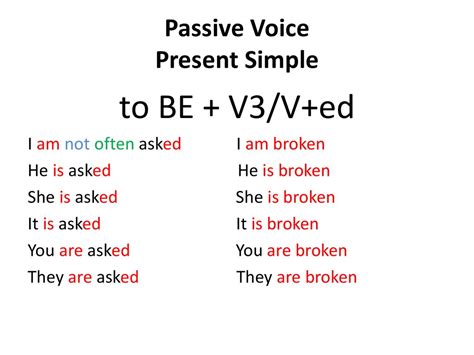 Image result for Present Simple Passive Examples