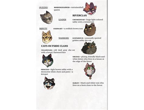 Unseen artwork: allegiances for The Prophecies Begin graphic novels ...