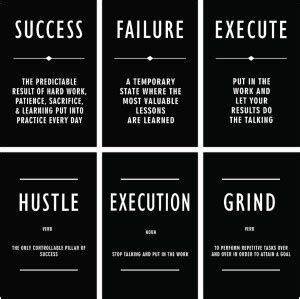 Inspirational Wall Poster| Execute Failure Success Grind Hustle ...