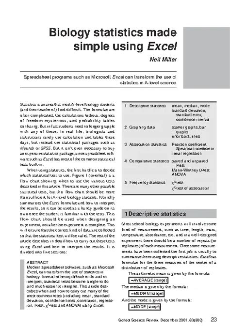 Image result for Excel Graph Paper