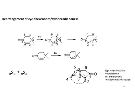 Photochemistry 4 - class note - Concepts in Organic Synthesis - Sign ...