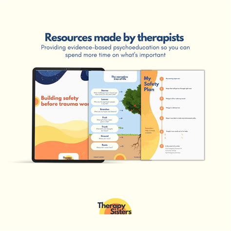 Image result for Safety Statement Trauma Processing