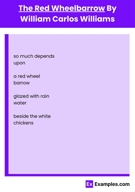 The Red Wheelbarrow Poem by William Carlos Williams to Download