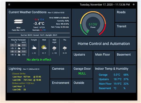 Image result for Home Assistant GUI