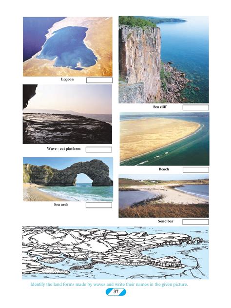 Image result for Geography Chapter 1 Class 9 Maharashtra Jr Tutorials