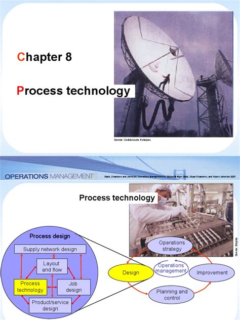 Image result for Process Technology Application PDF