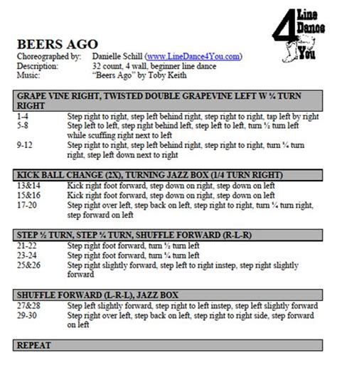 Things Line Dance Step Sheet 的图像结果