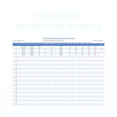 Fixed Assets Depreciation Schedule Excel Template And Google Sheets ...