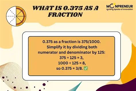 What is 0.375 as a Fraction? Convert Decimal to Fraction Easily