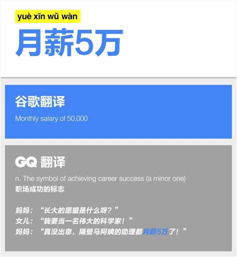 2020外贸建站谷歌SEO因素排名 - Jack外贸建站google seo优化soho建站实操课程