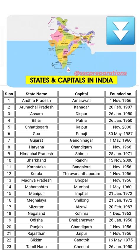 Best 13 28 States and Capitals of India 2023 – Artofit