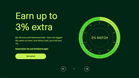 How To Move Your Account (ACATS) From Fidelity Investments To Robinhood ...
