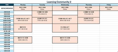 Class Schedules - Science and Math Beach XP - College of Natural ...