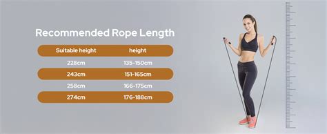 Buy Halohop Skipping Rope for Man Women with Counter Weighted Ropeless ...