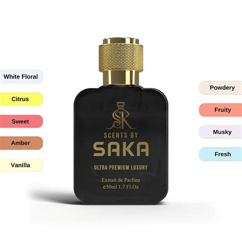 Wide Range of Perfumes by Perfume Parlour