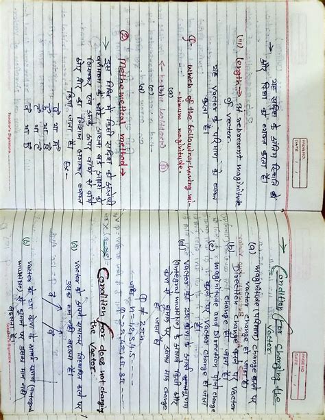 Image result for Class 11th Physics Project Chart Hindi Me