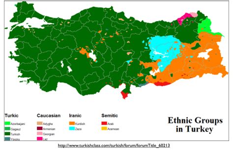 Talk:Turkish people - Wikipedia