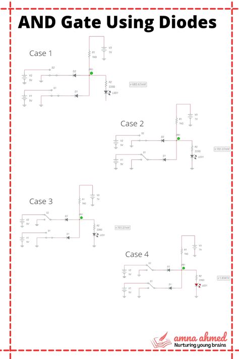 Image result for NoSQL Databases Diagram for Fire Store Database Examples