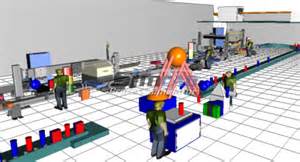 Image result for Manufacturing Simulation Software