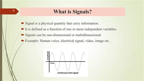 Image result for Signals and Systems Tutorials